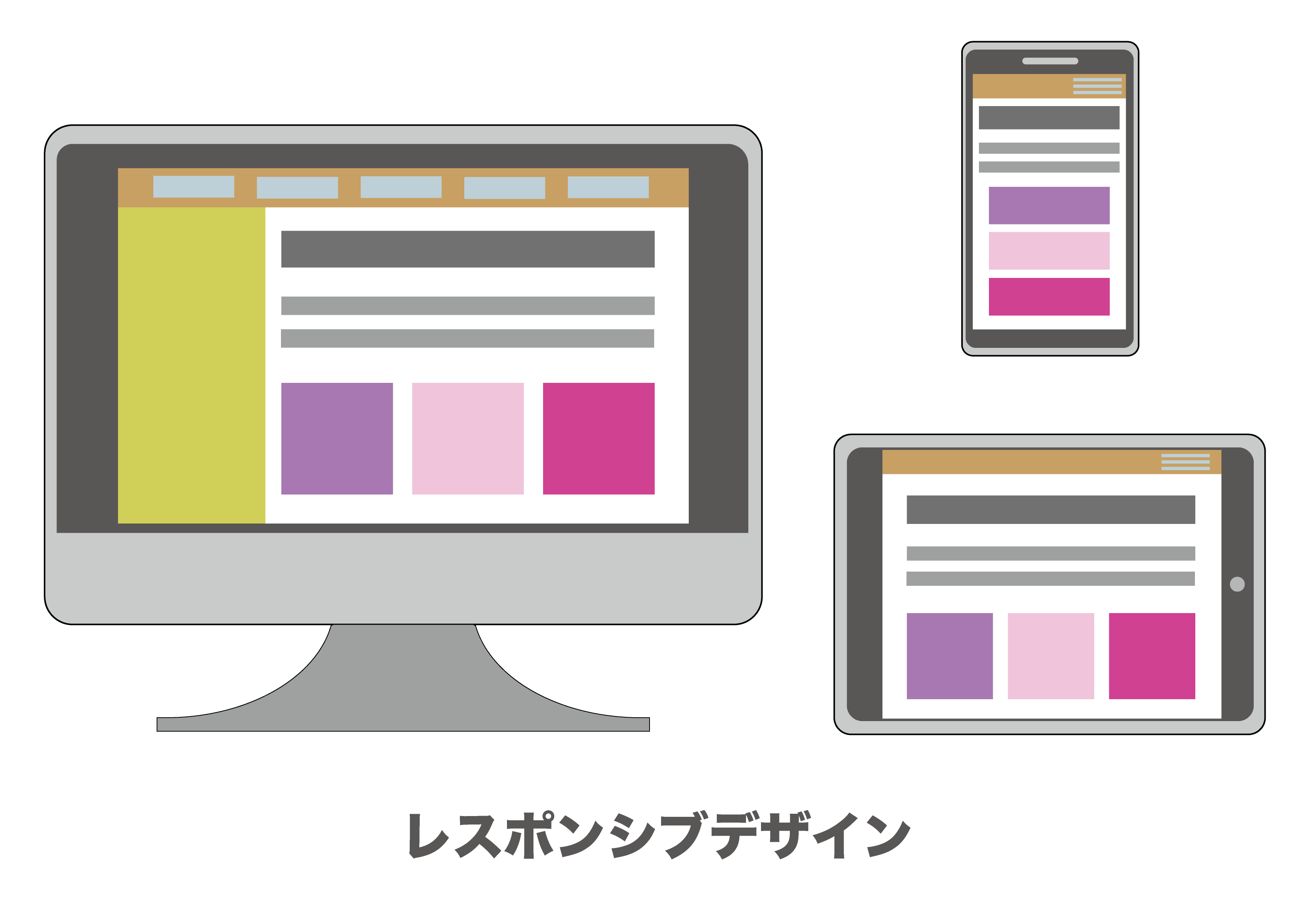 レスポンシブデザインイメージ